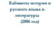 Кабинеты истории и русского языка и литературы
(2006 год)